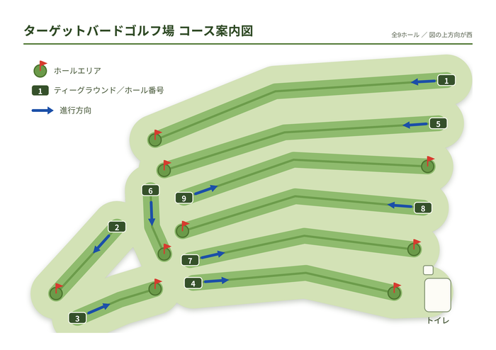 TBGコース図