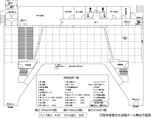 平面図